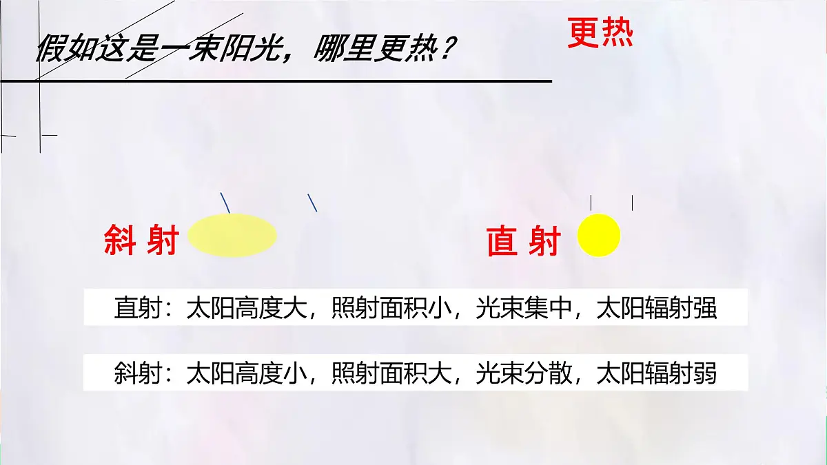 湘教版(2024年)地理七年级上册 5.3 影响气候的因素 课件(2)第8页