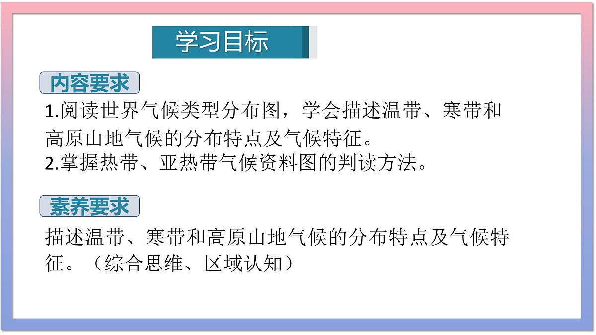 湘教版(2024年)地理七年级上册 5.4 世界主要气候类型 第二课时 课件第2页