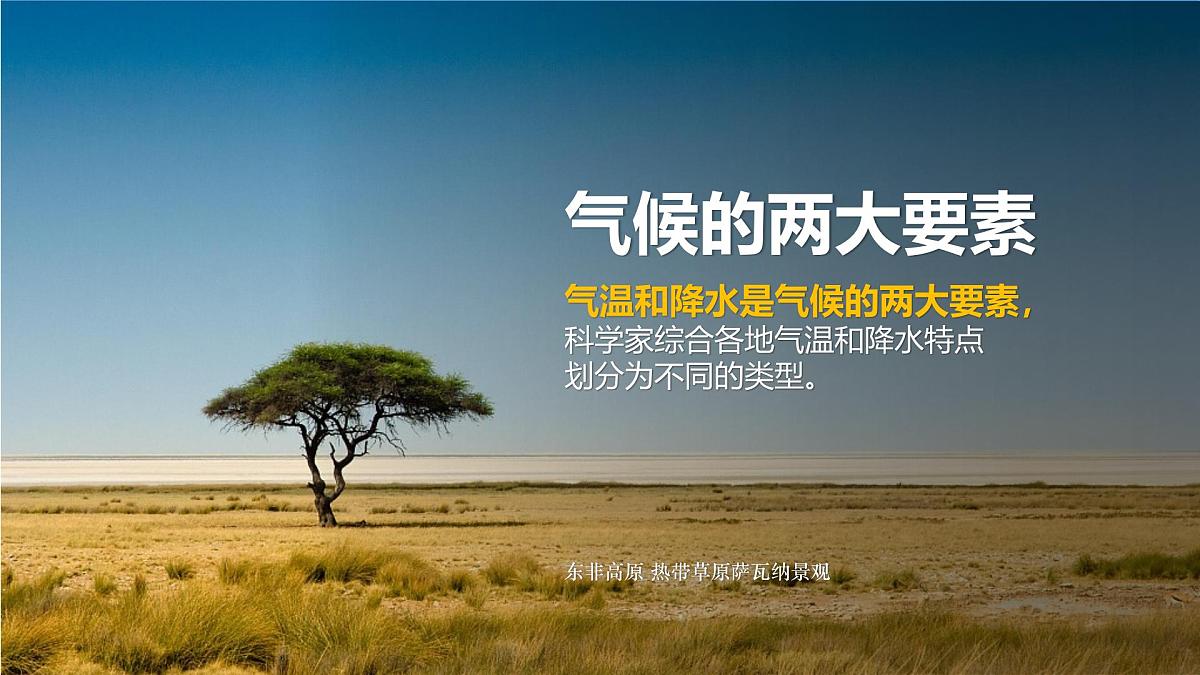 湘教版(2024年)地理七年级上册 5.4 世界主要气候类型 课件第7页