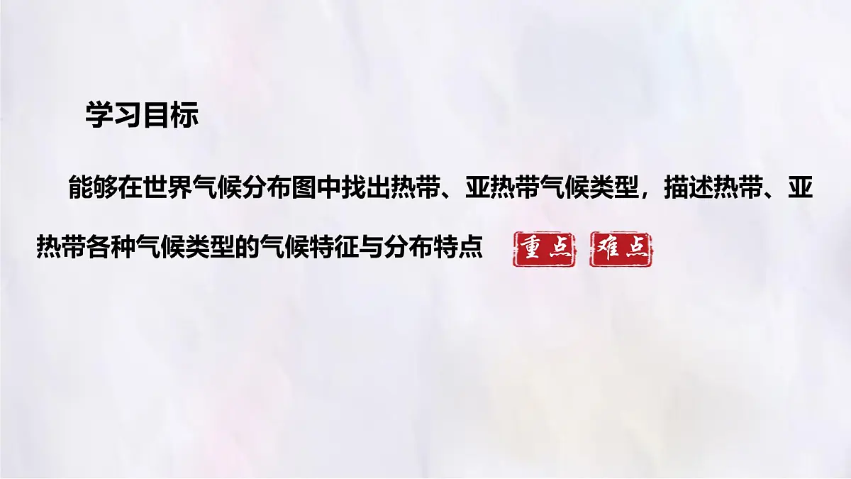 湘教版(2024年)地理七年级上册 5.4 世界主要气候类型——热带的气候类型、亚热带的气候类型 课件第2页