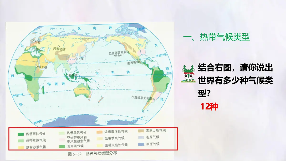 湘教版(2024年)地理七年级上册 5.4 世界主要气候类型——热带的气候类型、亚热带的气候类型 课件第5页