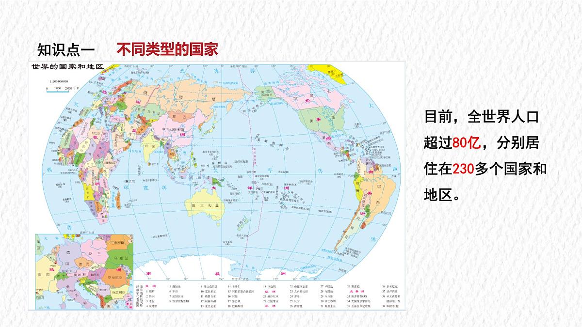 湘教版(2024年)地理七年级上册 6.1 发展中国家与发达国家 课件第4页