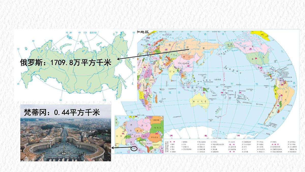 湘教版(2024年)地理七年级上册 6.1 发展中国家与发达国家 课件第6页