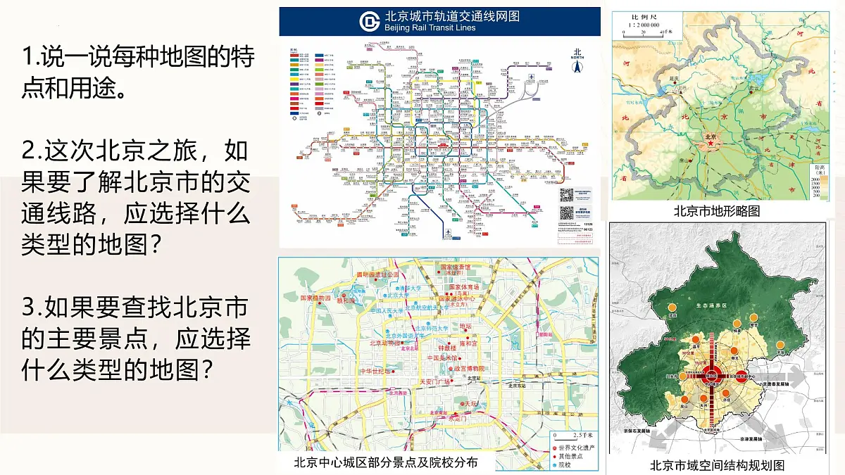 湘教版(2024年)地理七年级上册 探究与实践 学会正确使用地图 课件(1)第7页