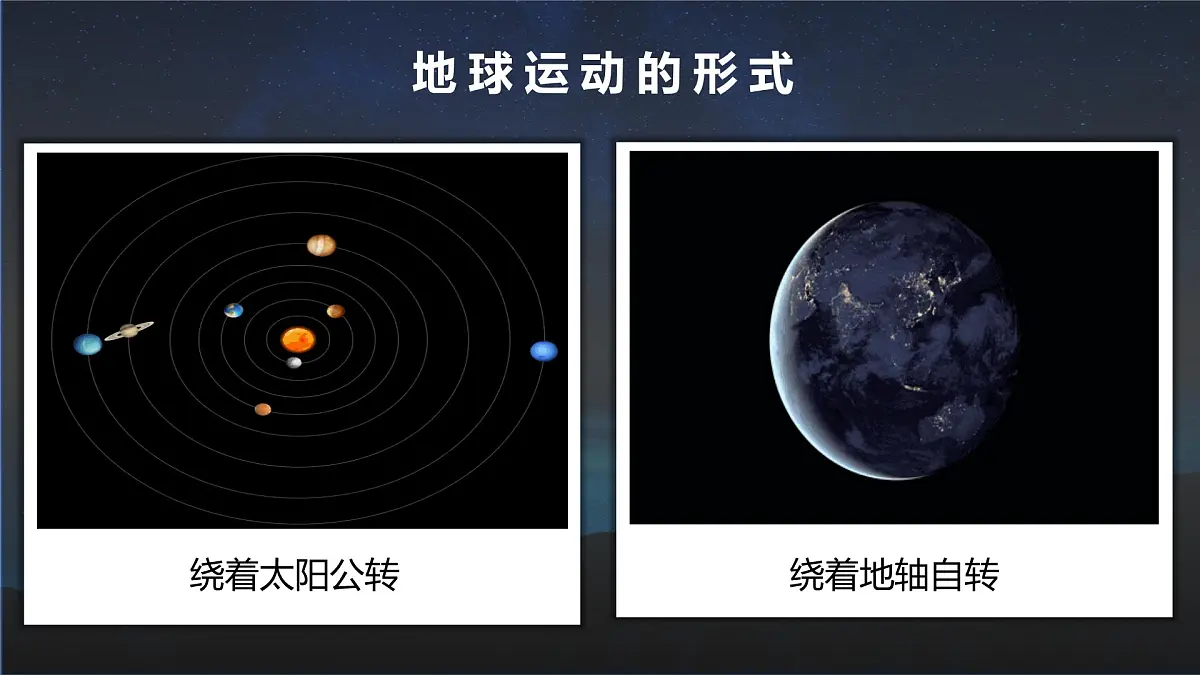 湘教版(2024年)地理七年级上册 2.2 地球运动 课件第5页