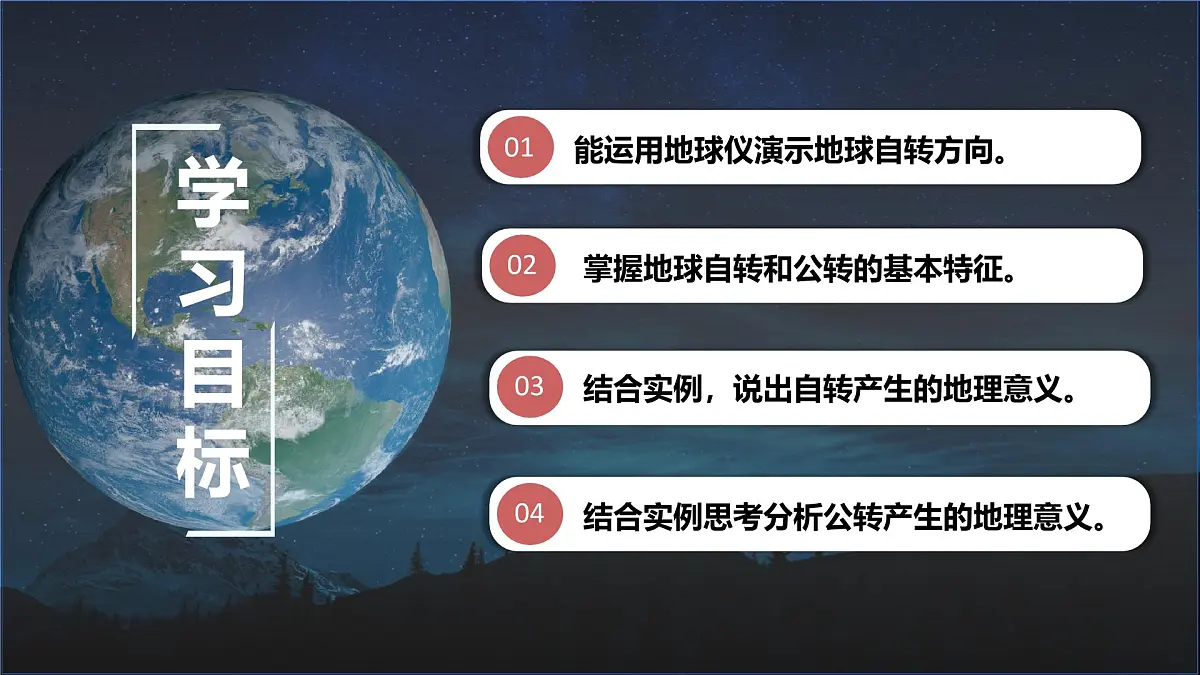 湘教版(2024年)地理七年级上册 2.2 地球运动 课件第6页