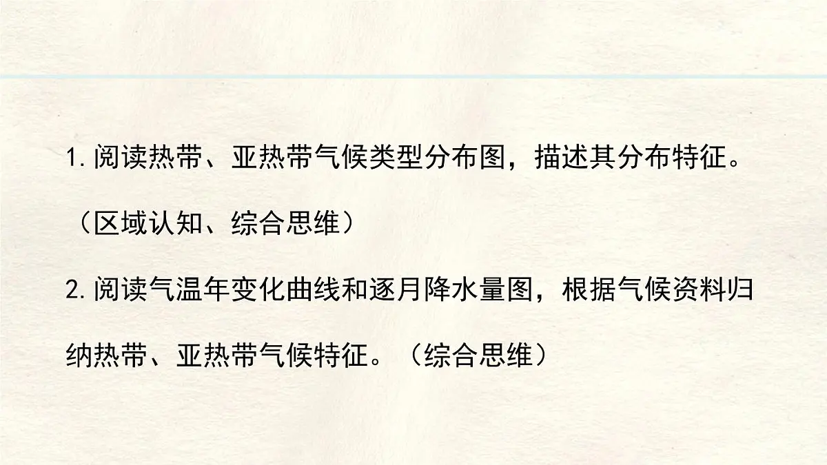 湘教版(2024年)地理七年级上册 5.4.1 热带气候类型 、亚热带气候类型课件第2页