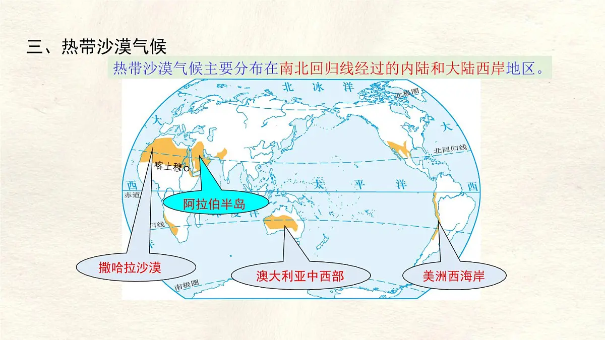 湘教版(2024年)地理七年级上册 5.4.1 热带气候类型 、亚热带气候类型课件第7页