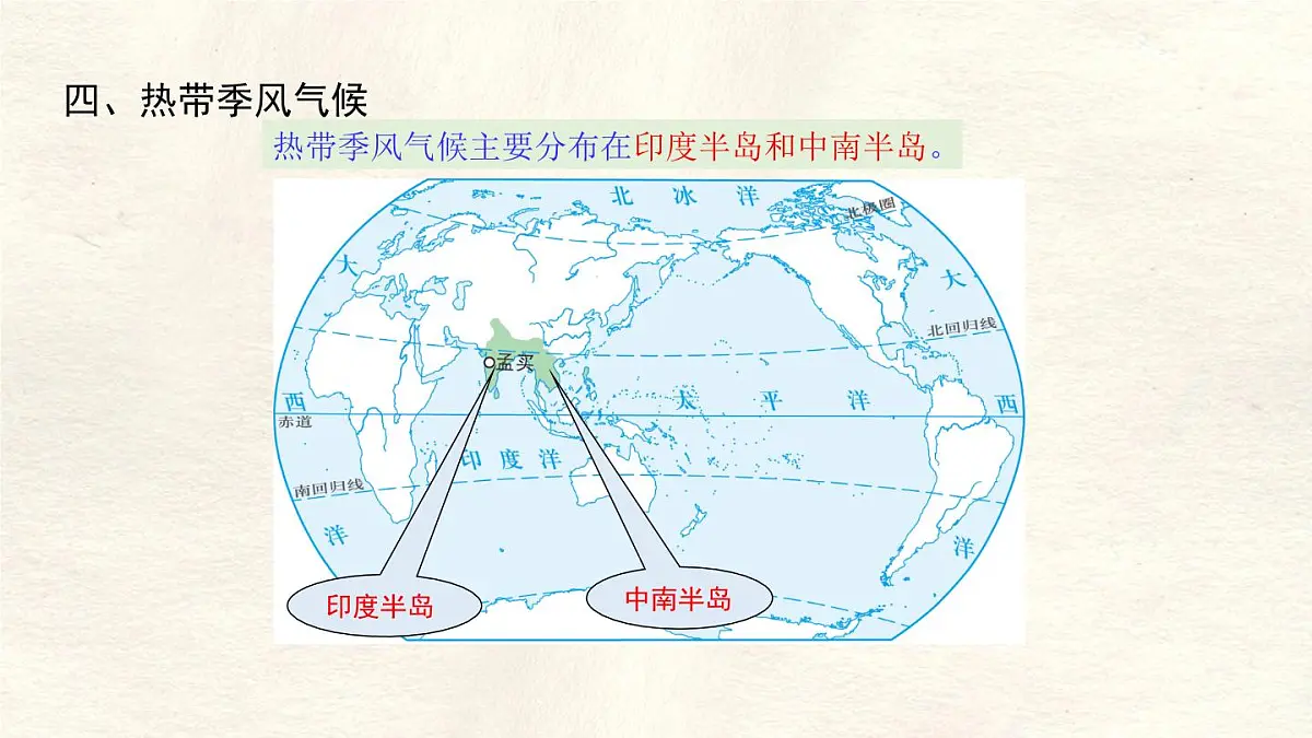 湘教版(2024年)地理七年级上册 5.4.1 热带气候类型 、亚热带气候类型课件第8页