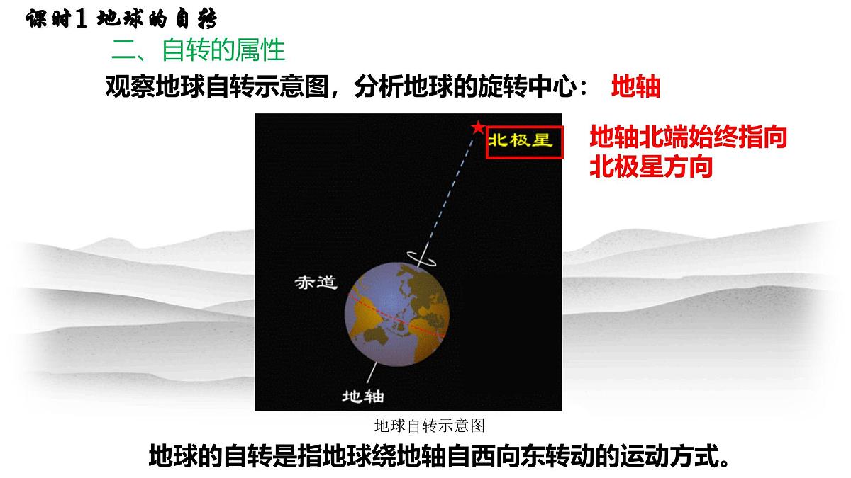 湘教版(2024年)地理七年级上册 2.2.1 地球的自转 课件第6页