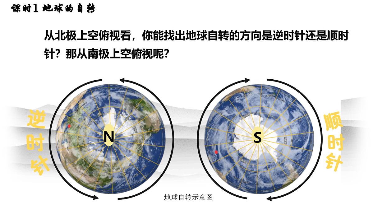 湘教版(2024年)地理七年级上册 2.2.1 地球的自转 课件第8页
