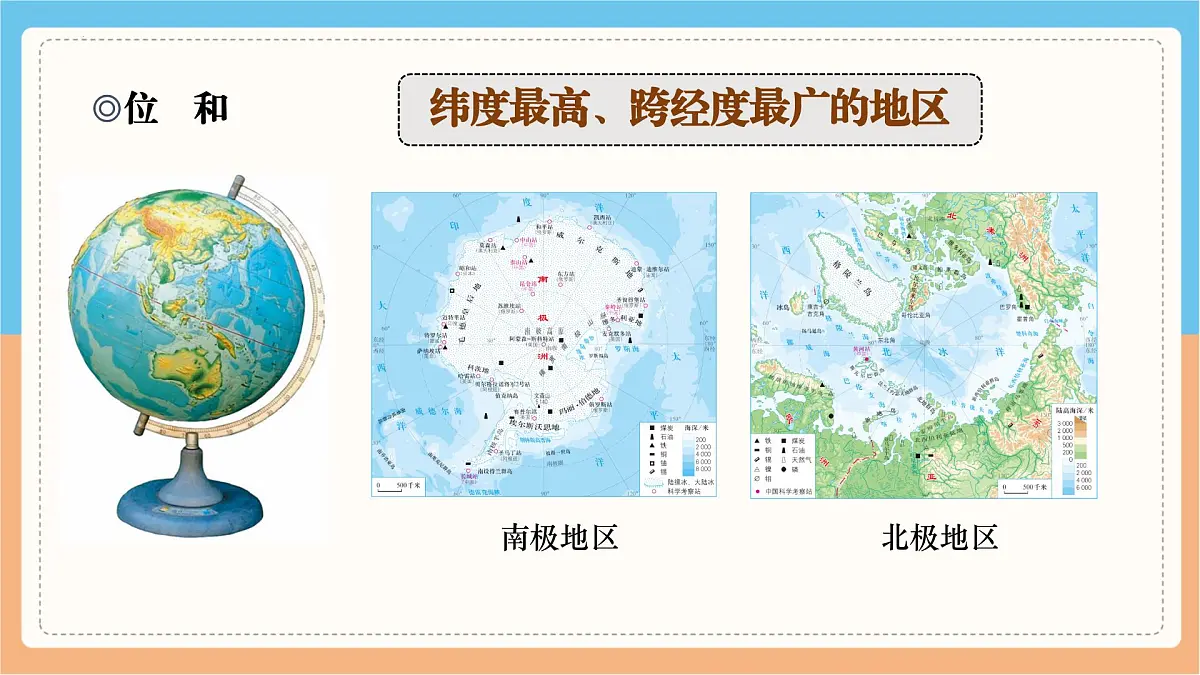 人教版地理七年级下册第十一章《极地地区》课件第2页