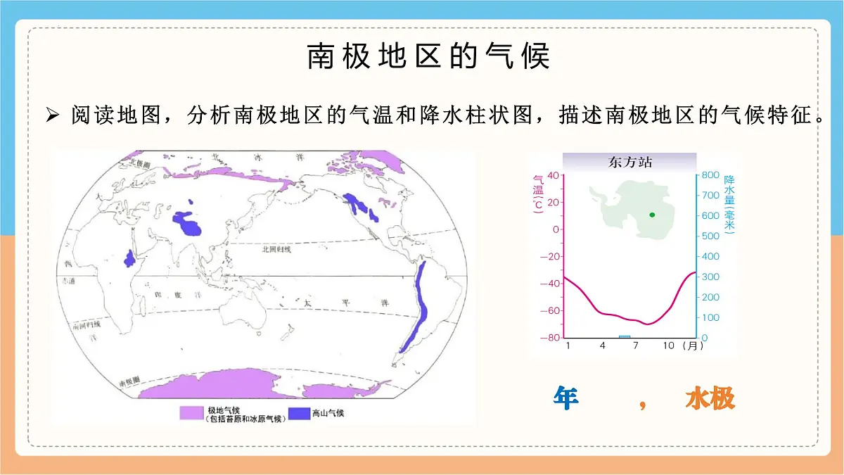 人教版地理七年级下册第十一章《极地地区》课件第6页