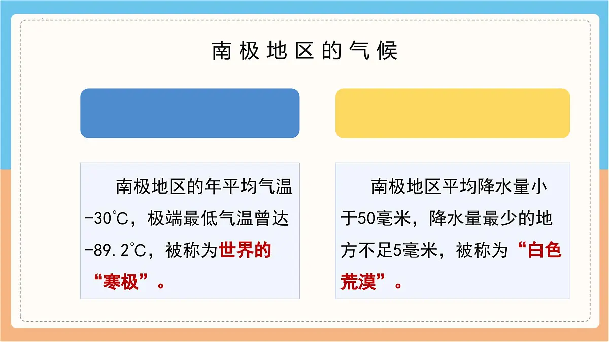 人教版地理七年级下册第十一章《极地地区》课件第7页
