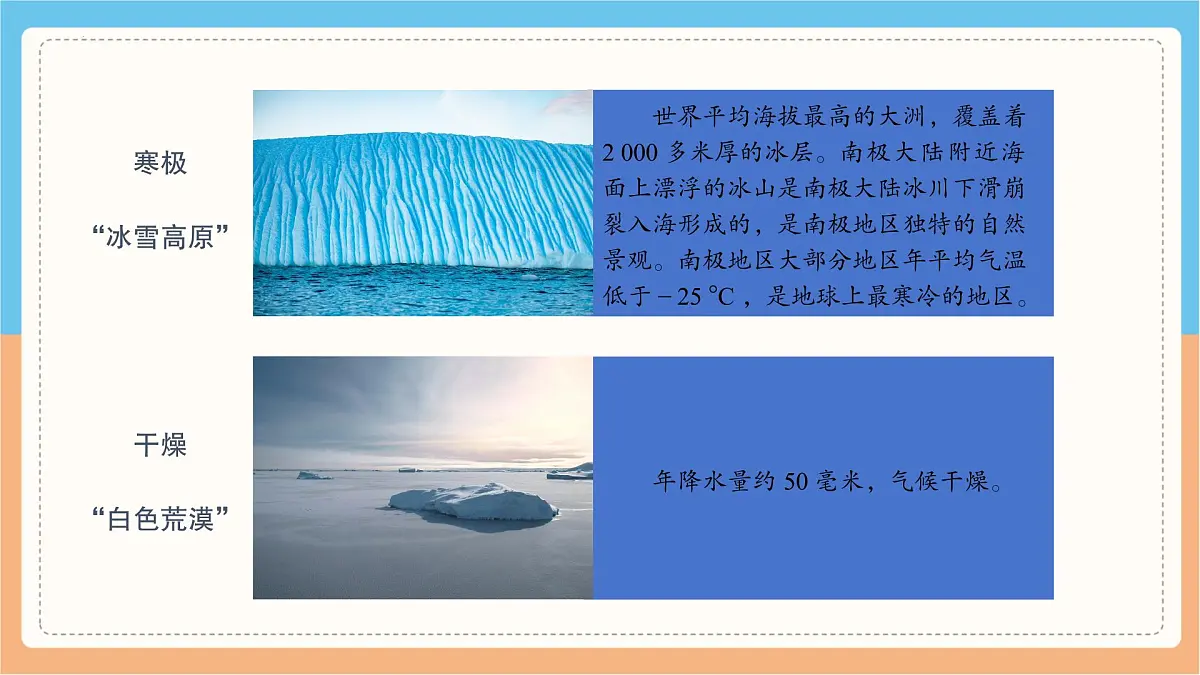 人教版地理七年级下册第十一章《极地地区》课件第8页