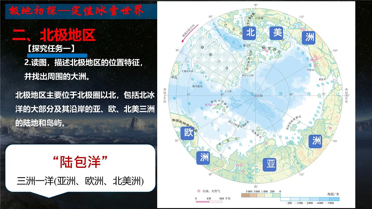 初中地理人教版(2024)七年级下册第十一章 极地地区 课件第8页