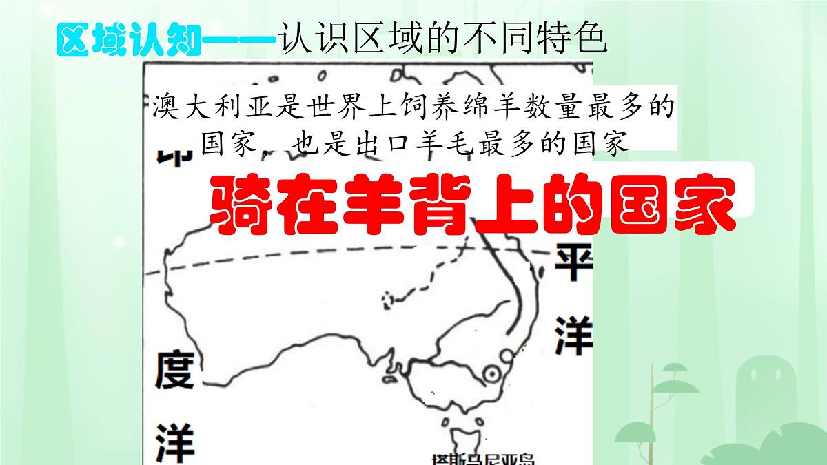 初中地理人教版(2024)七年级下册9.4 澳大利亚 课件第8页
