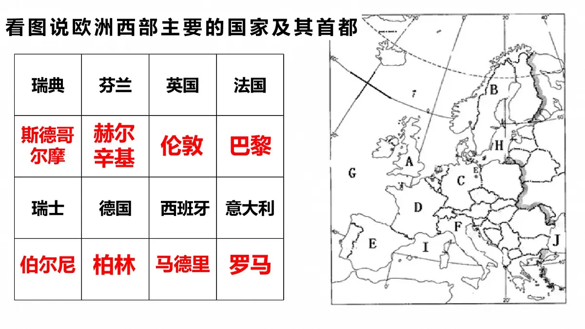 9.2 欧洲西部 课件第7页