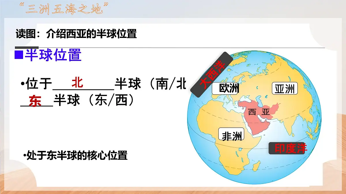 初中地理人教版(2024)七年级下册9.1 西亚 课件第3页