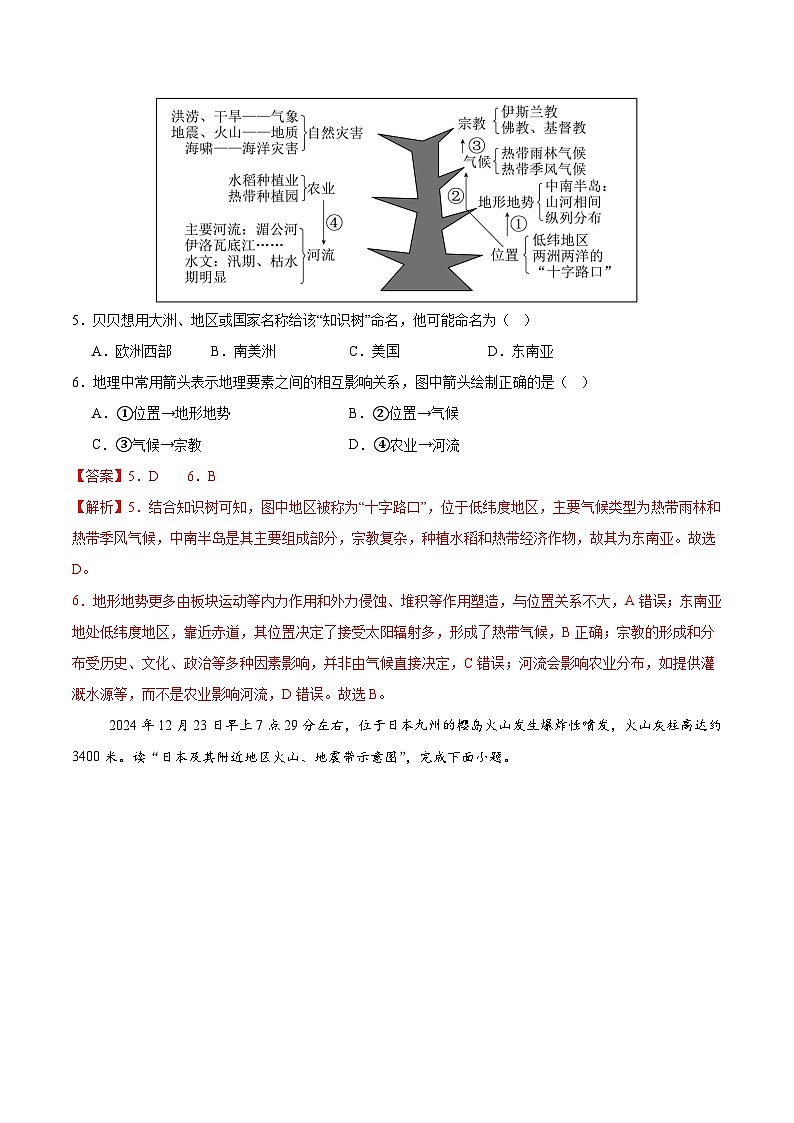 逆袭卷04-2025年中考地理临考逆袭卷(广东专用)(解析版)第3页