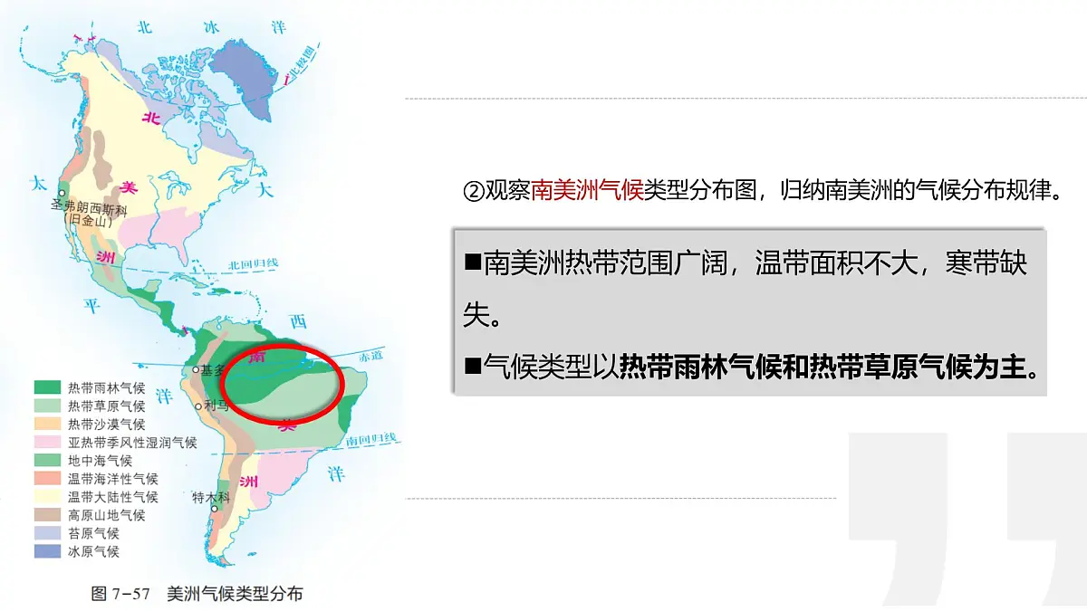 初中地理湘教版(2024)七年级下册7.3 美洲 课件第5页