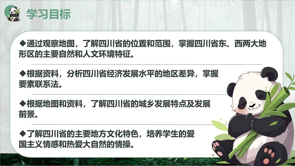 初中地理中图版(2024)七年级下册7.2 四川省 课件第2页