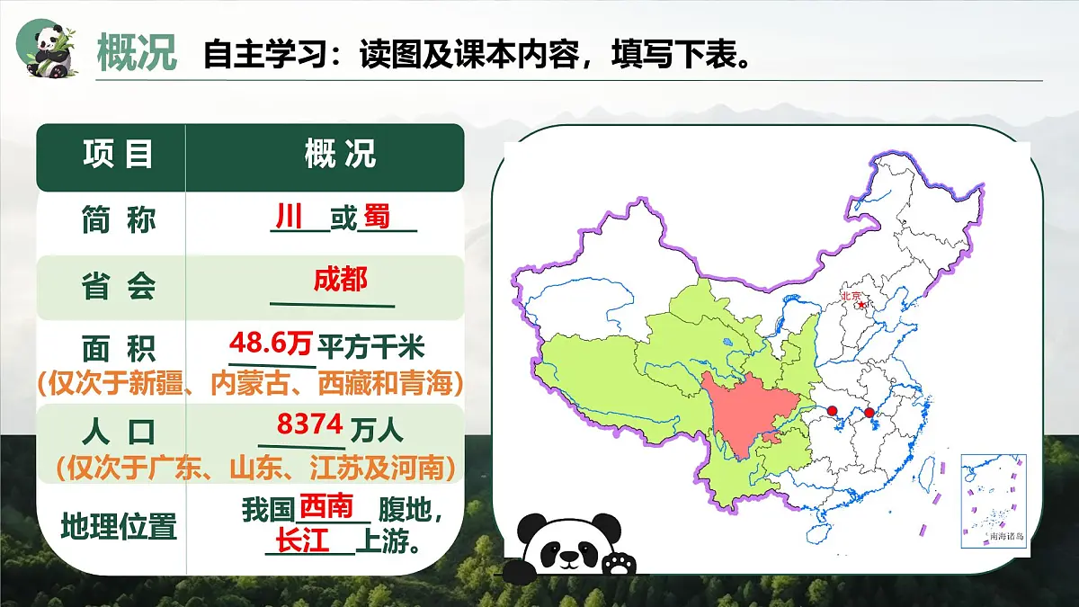 初中地理中图版(2024)七年级下册7.2 四川省 课件第6页