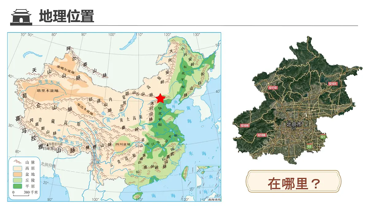 初中地理中图版(2024)七年级下册7.1 首都北京 课件第3页