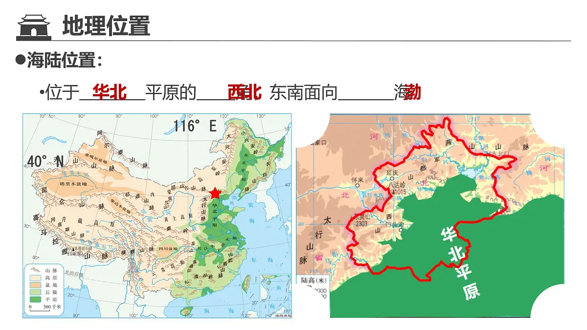初中地理中图版(2024)七年级下册7.1 首都北京 课件第6页