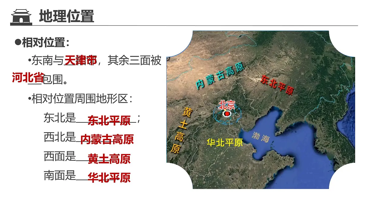 初中地理中图版(2024)七年级下册7.1 首都北京 课件第7页