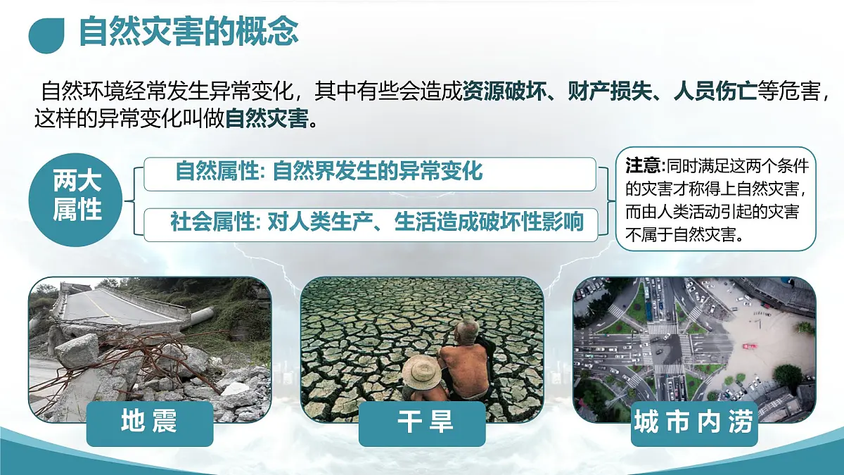 初中地理中图版(2024)七年级下册6.1 自然灾害与防治 课件第3页