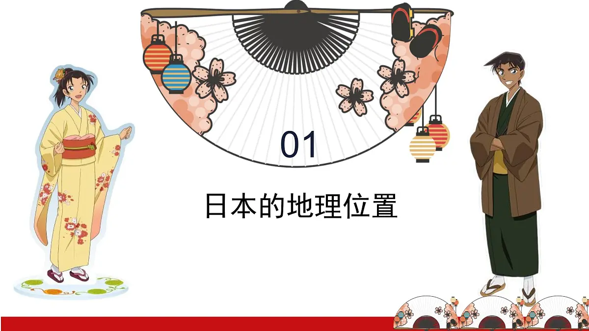 初中地理粤教粤人版(2024)七年级下册8.2 日本 课件第2页