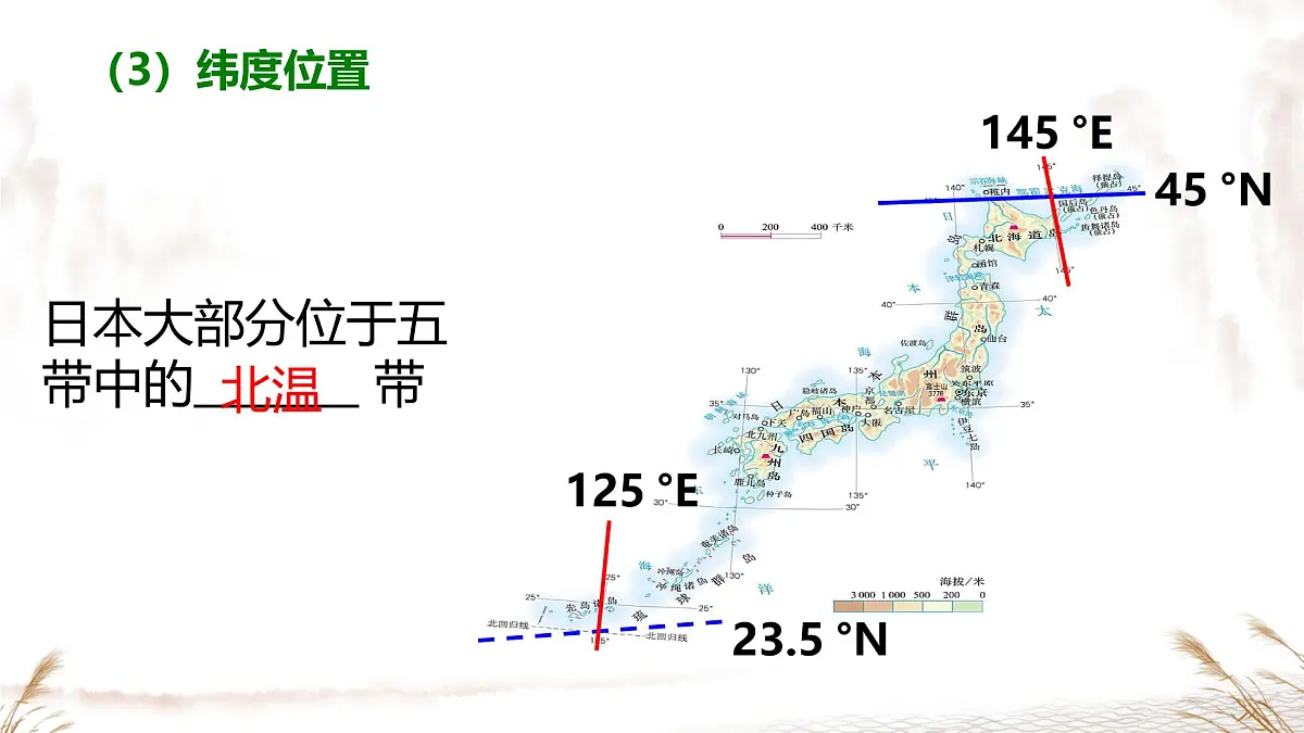 初中地理粤教粤人版(2024)七年级下册8.2 日本 课件第6页