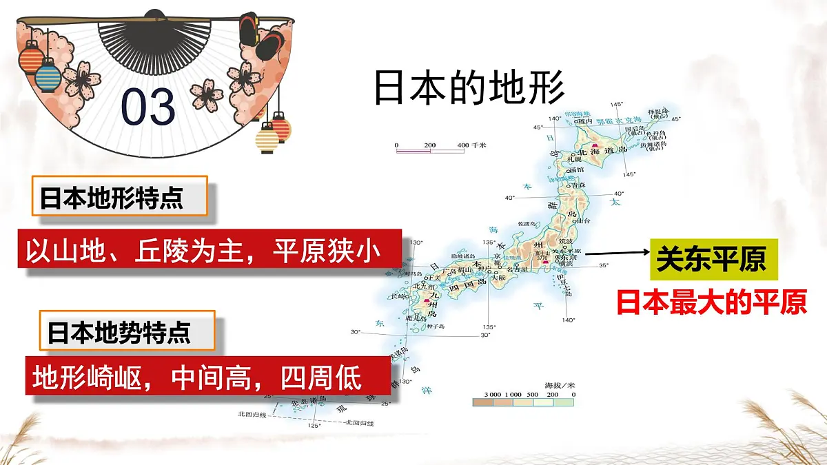 初中地理粤教粤人版(2024)七年级下册8.2 日本 课件第8页