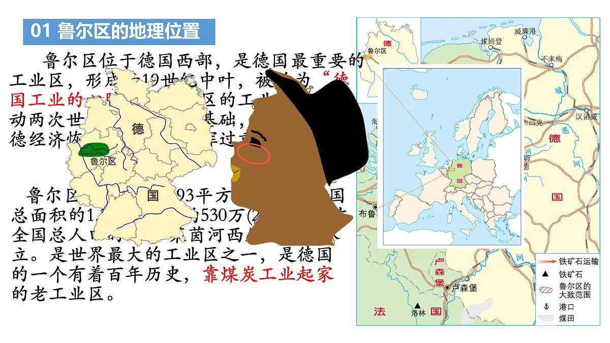 初中地理粤教粤人版(2024)七年级下册主题活动七 探究德国鲁尔区煤炭资源开发对经济发展的影响 课件第4页