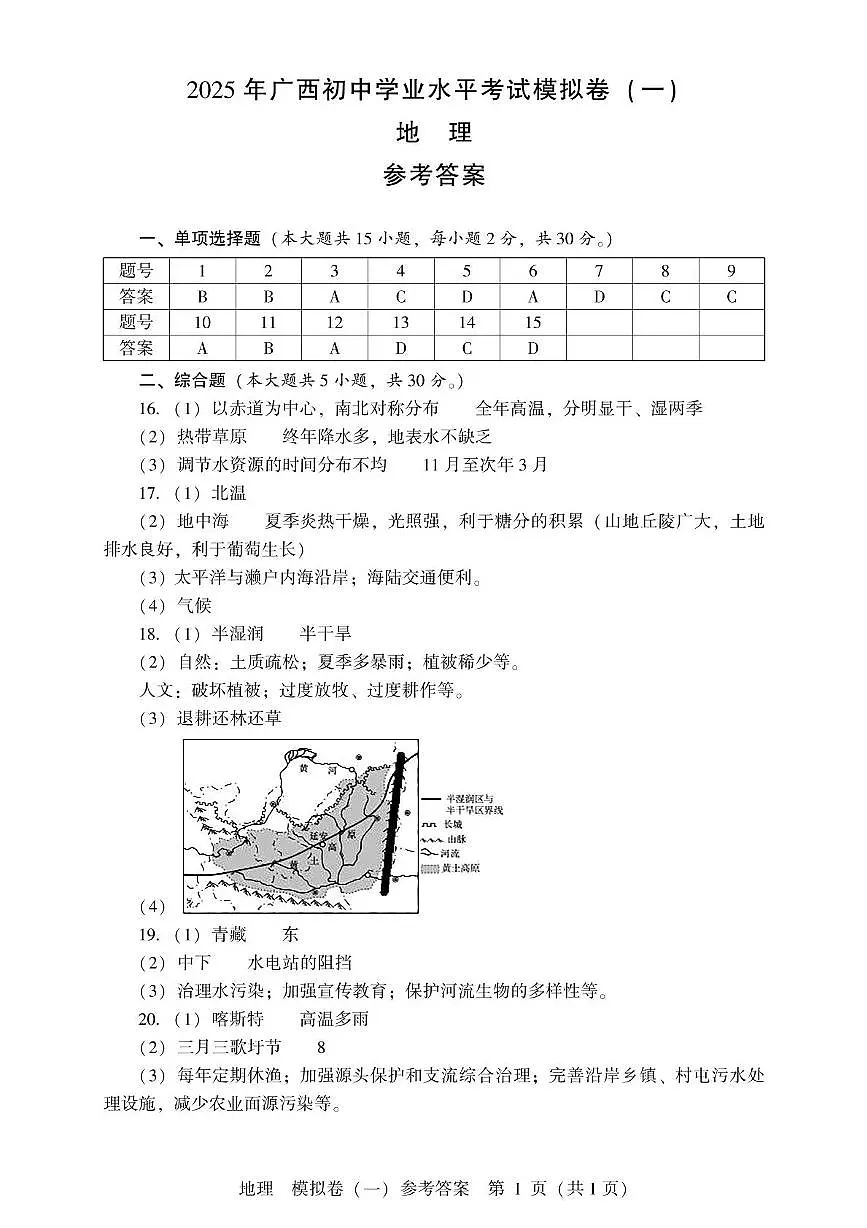 2025年春广西初中学业水平模拟卷(一)地理试卷 答案 2025年广西初中学业水平考试模拟卷(一) 地理 参考答案第1页