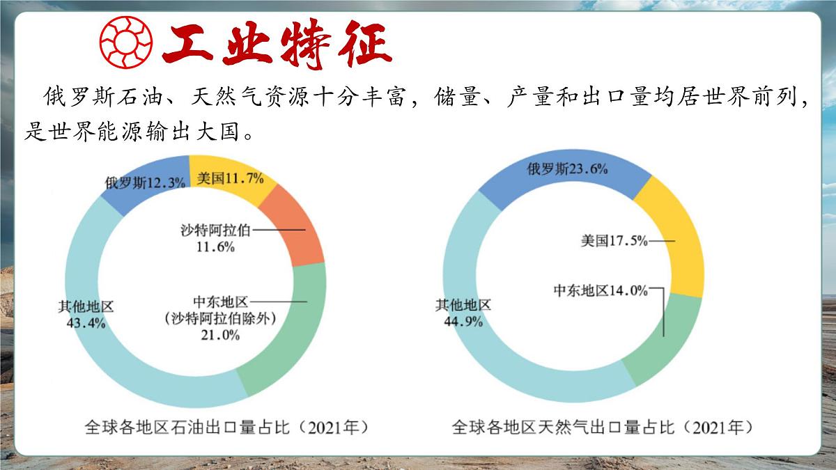 第九章走进国家9.3俄罗斯(第2课时)精品课件(38页)第7页