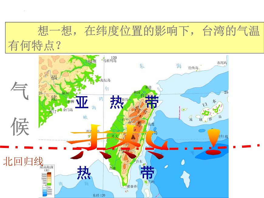 第七章南方地區(qū)第四節(jié)祖國(guó)的神圣領(lǐng)土----臺(tái)灣省課件人教版地理八年級(jí)下冊(cè)第8頁(yè)