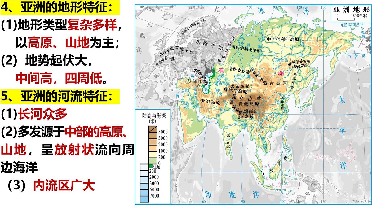 人教版七年级地理下学期全册知识清单课件第3页