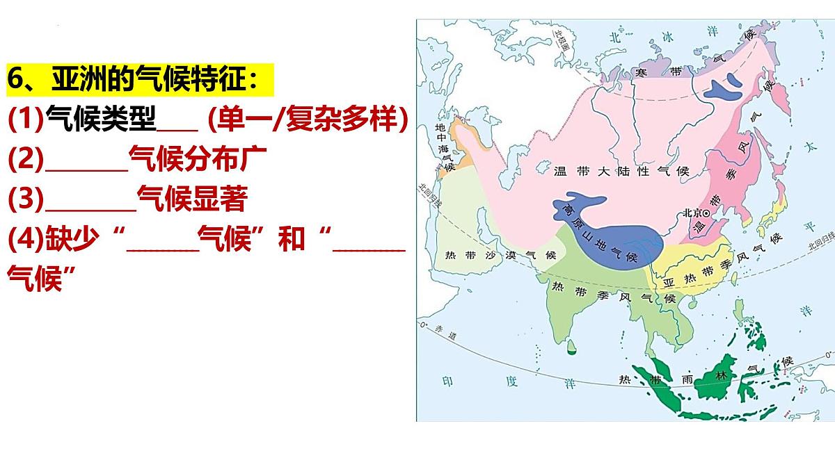 人教版七年级地理下学期全册知识清单课件第6页
