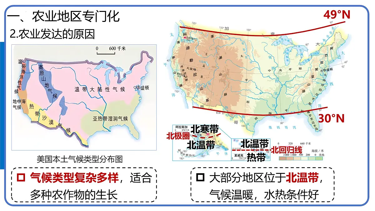 人教版七年级地理下学期10.1《美国》第2课时《农业地区专门化、资源消耗大国》课件第5页