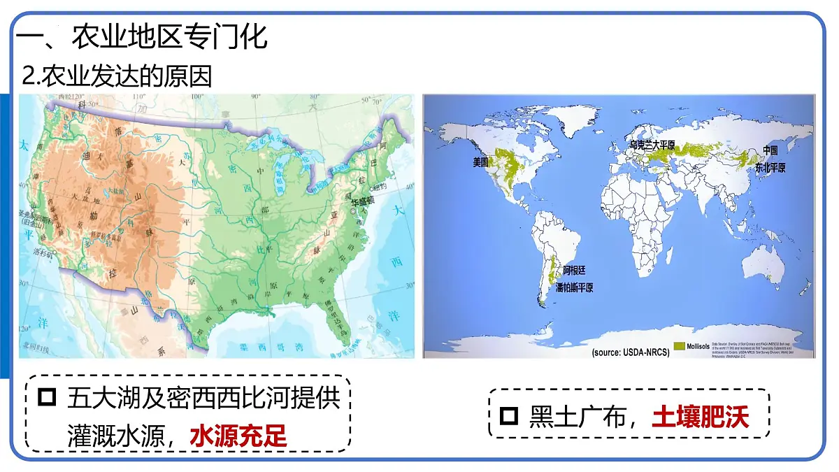人教版七年级地理下学期10.1《美国》第2课时《农业地区专门化、资源消耗大国》课件第7页