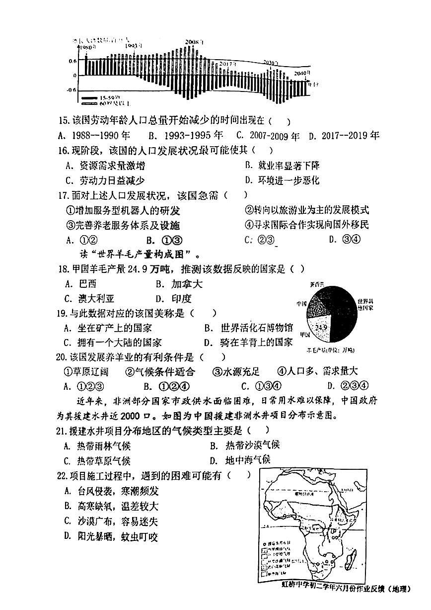 2025年哈尔滨市虹桥中学七年级(下)6月月考地理试卷及答案第3页