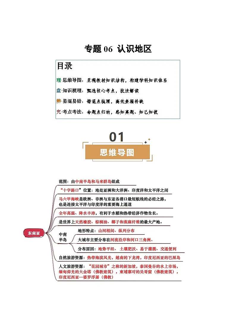 专题06 认识地区-(背诵版)第1页
