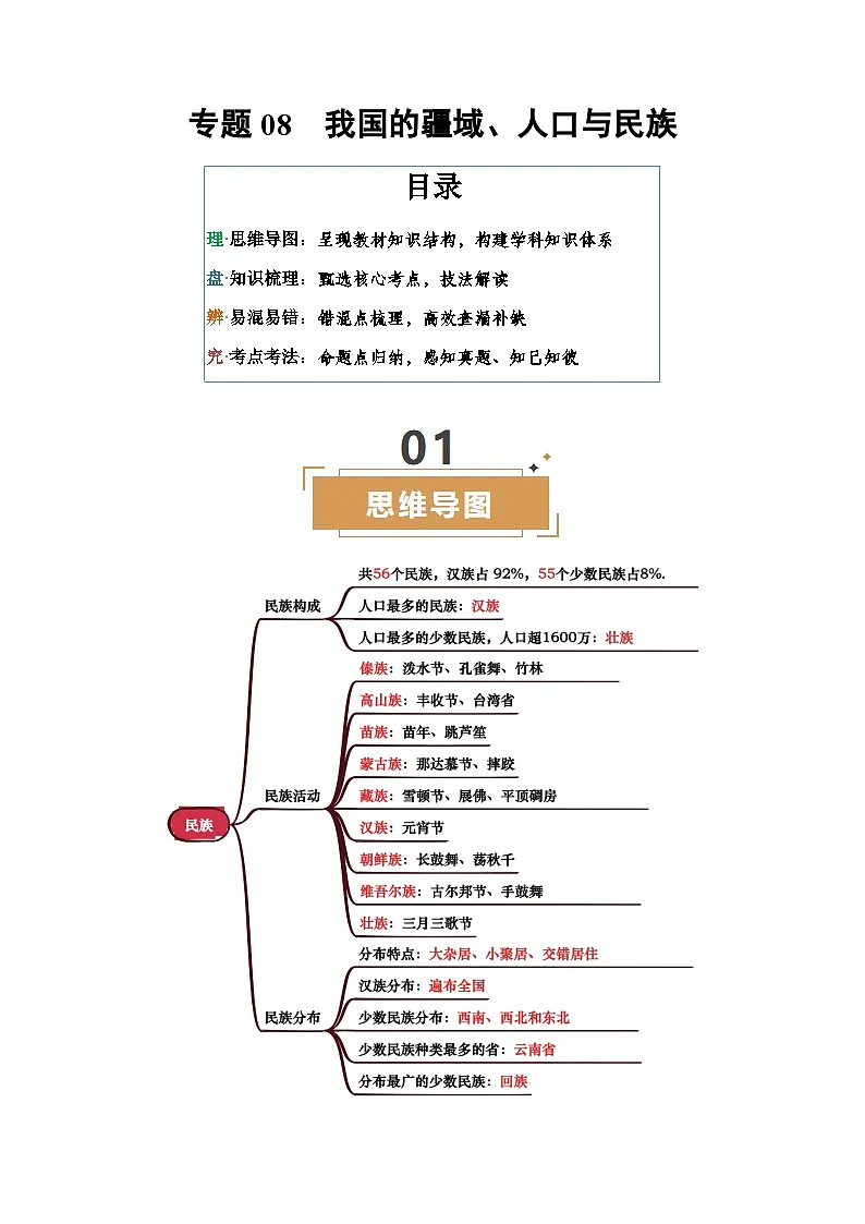 专题08 我国的疆域、人口与民族-(背诵版)第1页