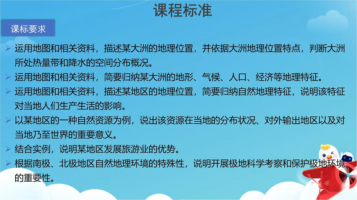 地理人教版(2024)七年级下册 期末复习 课件第2页