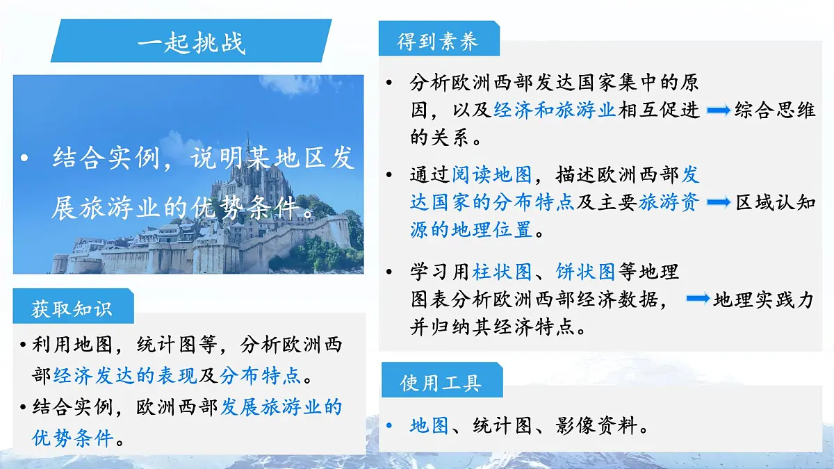 9.2 欧洲西部(第2课时)课件 地理人教版(2024)七年级下册第九章第2页
