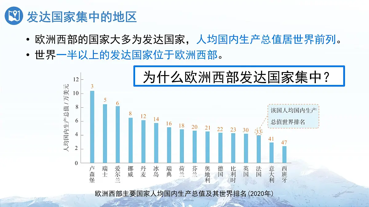 9.2 欧洲西部(第2课时)课件 地理人教版(2024)七年级下册第九章第6页