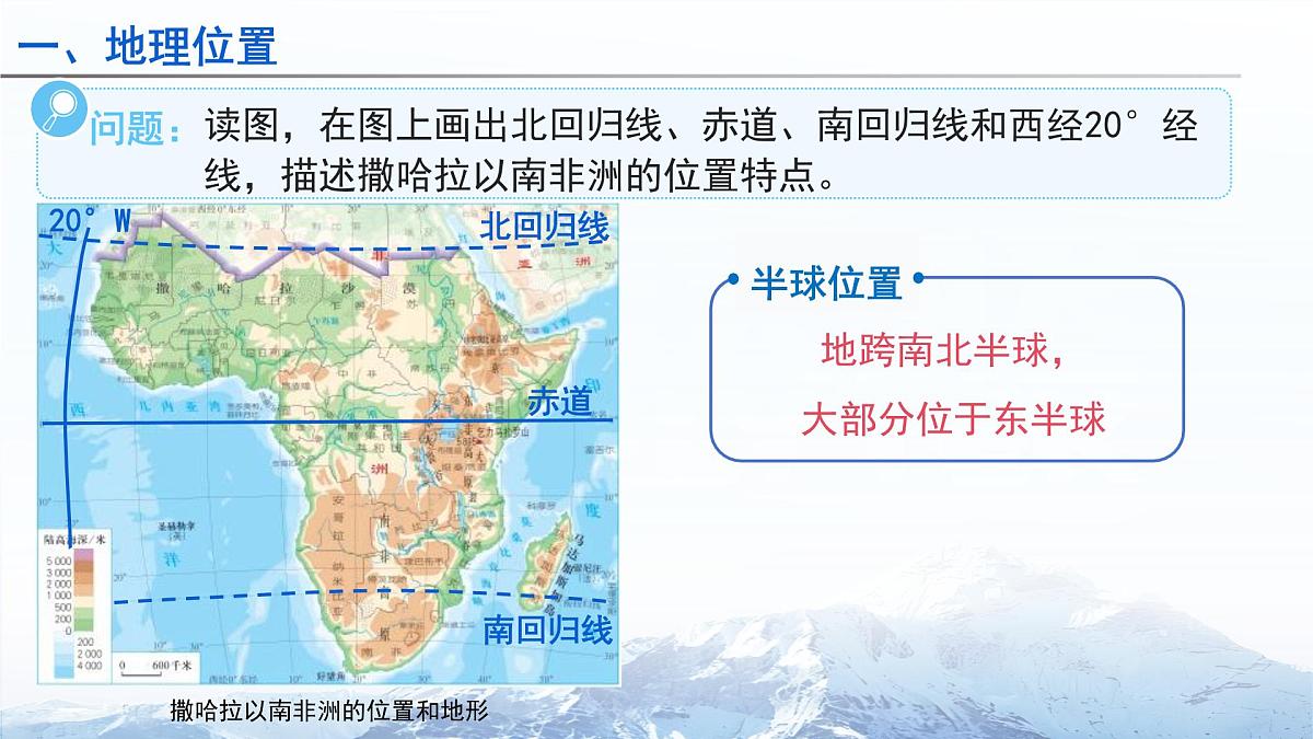 第三节 撒哈拉以南非洲(第1课时)课件 地理人教版(2024)七年级下册第九章第6页