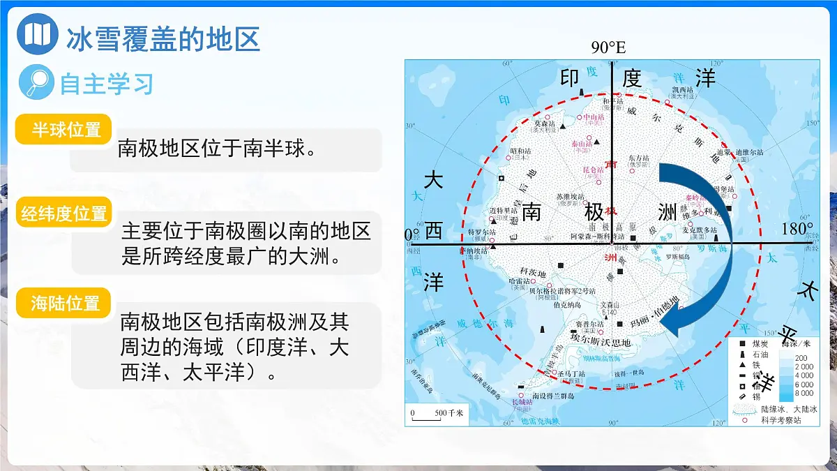 极地地区 课件 地理人教版(2024)七年级下册第十一章第5页